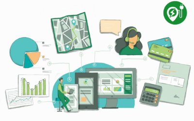 EKO POWER MANAGER